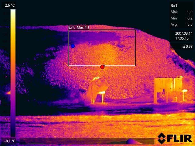 Insights from the Field: Preventing Asset Failure, Production Line Shutdowns, and Fires Through Thermal Automation Cameras